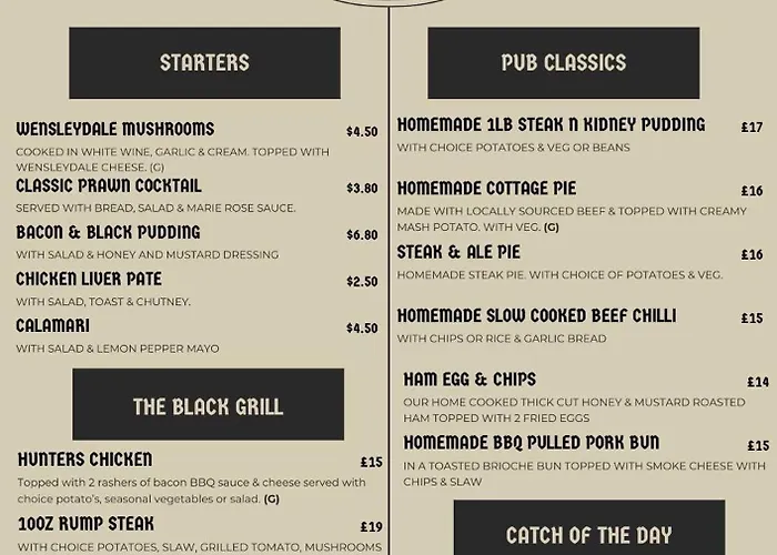 Hotel The Black Swan 3*